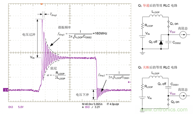 德州儀器：DC DC 轉(zhuǎn)換器 EMI 的工程師指南（三）&mdash;&mdash;了解功率級(jí)寄生效應(yīng)