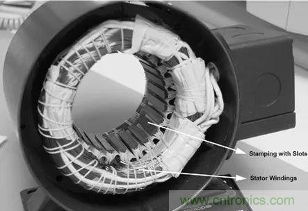 無(wú)刷直流電機(jī)：原理、優(yōu)勢(shì)、應(yīng)用！