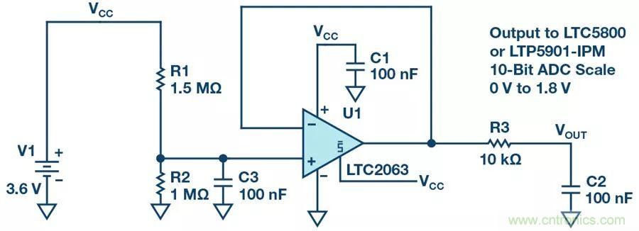 精準(zhǔn)又低功耗的遠(yuǎn)程檢測(cè)理念，你了解了沒(méi)？