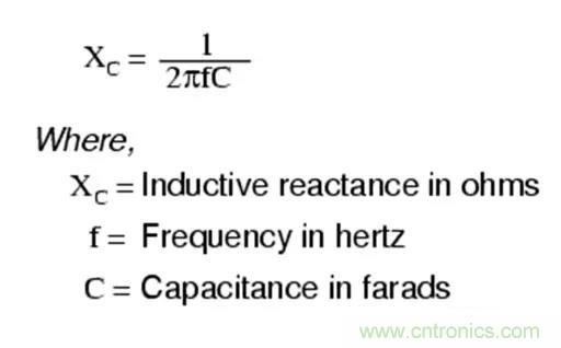 為何射頻電容電感值是pF和nH級(jí)的？