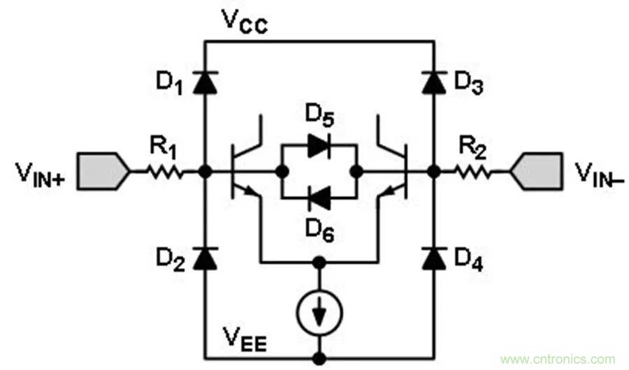 放大器集成過(guò)壓保護(hù)有多重要？