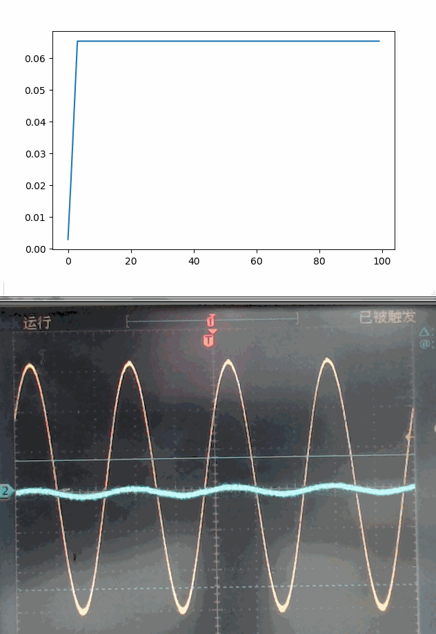 一文讀懂:寄生電容