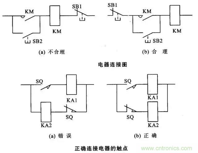 老電工總結(jié):36種自動控制原理圖 老電工總結(jié):36種自動控制原理圖