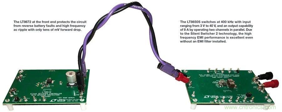 惡劣汽車環(huán)境怎么破？這幾個解決方案輕松搞定