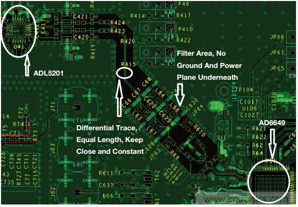 差分濾波器布局需要考慮的那些事兒，你get到了嗎？