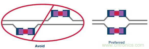 差分濾波器布局需要考慮的那些事兒，你get到了嗎？