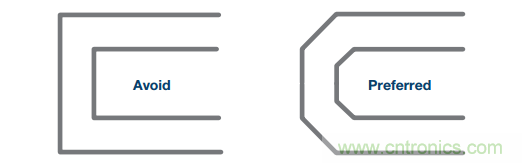 差分濾波器布局需要考慮的那些事兒，你get到了嗎？