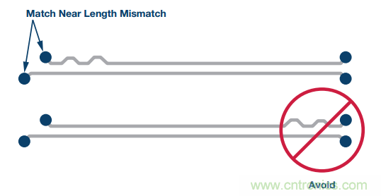 差分濾波器布局需要考慮的那些事兒，你get到了嗎？