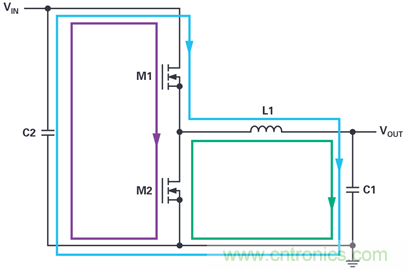 是否可以將低EMI電源安裝到擁擠的電路板上？