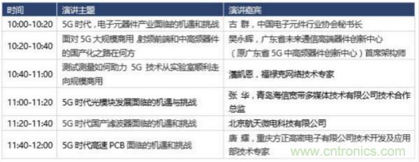 360度視角，一文帶你全覽第94屆中國(guó)電子展同期活動(dòng)！