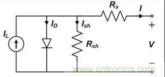 低漏電多路復(fù)用器在高阻抗PLC系統(tǒng)中是否重要？