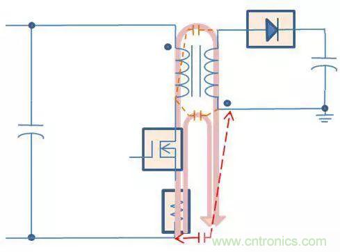 老工程師多年經(jīng)驗(yàn)總結(jié)，開關(guān)電源傳導(dǎo)EMI太重要了！