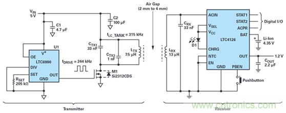 瞄準(zhǔn)可穿戴市場(chǎng)的痛點(diǎn)，無(wú)線充電方案的選擇至關(guān)重要！