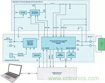 電池制造效率如何提高50%？這篇文章告訴你~