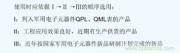 元器件應(yīng)用可靠性如何保證，都要學(xué)習(xí)航天經(jīng)驗(yàn)嗎？