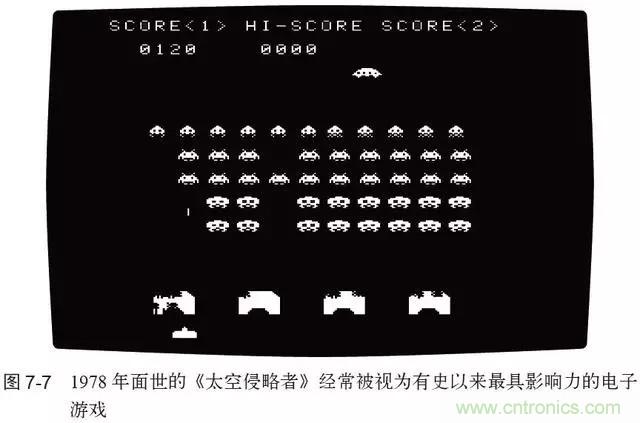 終于找到了一篇文章！通俗地講解計(jì)算機(jī)工作原理