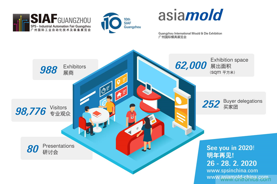 廣州國際工業(yè)自動化及裝備展覽會 2020載譽重臨 新增工業(yè)互聯(lián)網(wǎng)主題展區(qū) 廣州國際工業(yè)自動化及裝備展覽會 2020載譽重臨 新增工業(yè)互聯(lián)網(wǎng)主題展區(qū)
