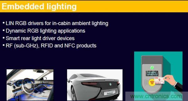 汽車傳感器芯片巨頭Melexis，對汽車綠色使命的探索