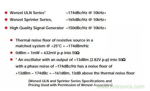 如何將振蕩器相位噪聲轉(zhuǎn)換為時間抖動？這個方法很簡單！
