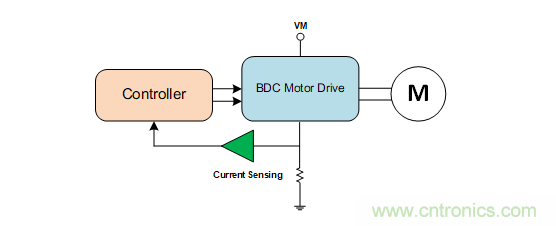 面臨掃地機器人設計挑戰(zhàn)？這六種情況可以用小型放大器搞定！