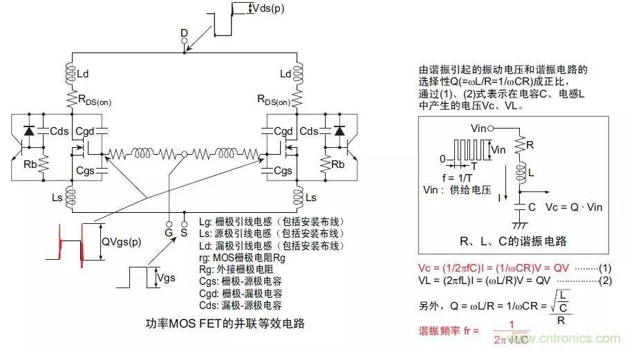 MOS管損壞之謎：雪崩壞？發(fā)熱壞？內(nèi)置二極管壞？寄生振蕩損壞？電涌、靜電破壞？