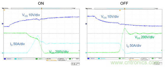 為什么超低阻抗SiC FET受歡迎？它能使系統(tǒng)冷卻運(yùn)行！