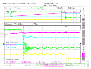 如何用隔離式柵極驅(qū)動(dòng)器和LT3999 DC/DC轉(zhuǎn)換器驅(qū)動(dòng)1200 V SiC電源模塊？