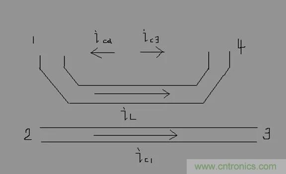干貨收藏！常用天線、無源器件介紹