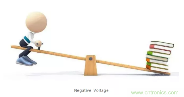 詳解差分處理方法與信號(hào)分析，這里有你想看的！