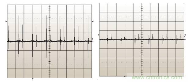 諧波？紋波？噪聲？還傻傻分不清楚嗎！