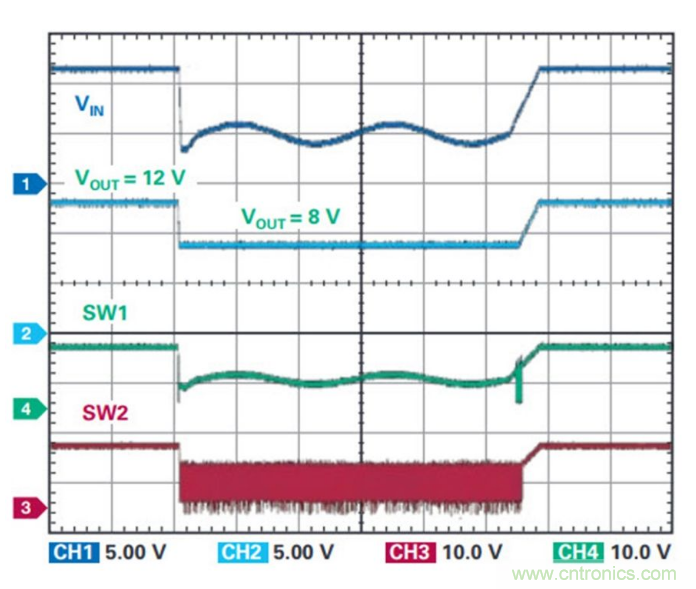 直通功能開啟！這款效率高達99.9%控制器你值得擁有~