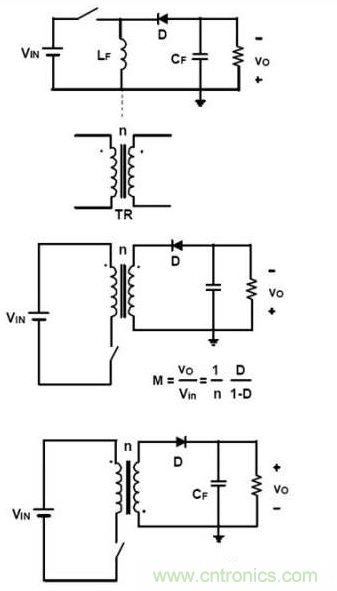 如何區(qū)分反激電源與正激電源？