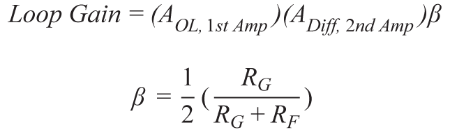 帶可調輸出共模的多功能、精密單端轉差分電路提升系統(tǒng)動態(tài)范圍