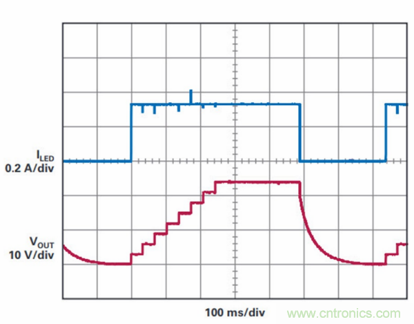 PCB面積總是不夠用？教你一個好辦法