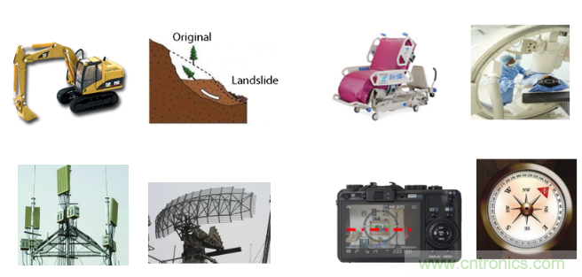 如何提高傾角測(cè)量精度？這款三軸傾角測(cè)量解決方案就足夠了~