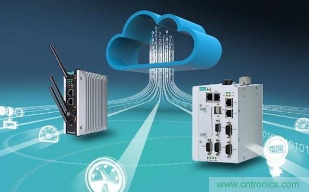 瑞薩電子支持Microsoft Azure RTOS，實(shí)現(xiàn)快速、無縫且開箱即用的云連接