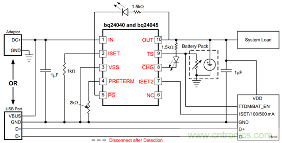 TI帶您揭秘電動(dòng)口罩解決方案，加速產(chǎn)品上市