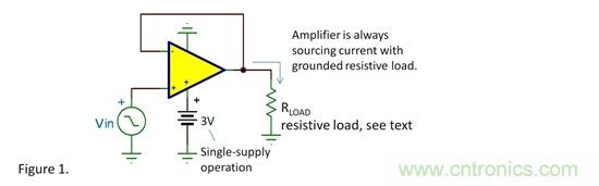靠近接地擺動&mdash;&mdash;單電源工作