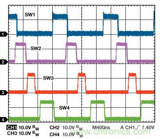 適合空間受限應用的最高功率密度、多軌電源解決方案