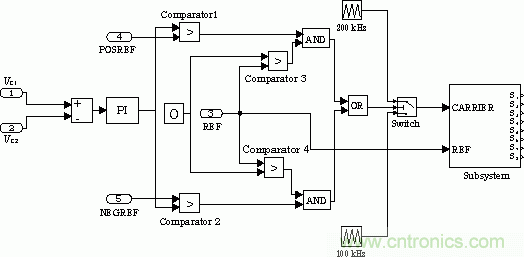 詳解高功率放大器系統(tǒng)的單元拓?fù)浜蛿?shù)字控制原理 詳解高功率放大器系統(tǒng)的單元拓?fù)浜蛿?shù)字控制原理