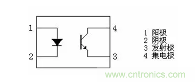 必看，猝不及防的玄妙！開關(guān)電源快速確定反饋回路的參數(shù)