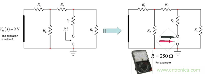 開關(guān)轉(zhuǎn)換器動態(tài)分析采用快速分析技術(shù)(1)