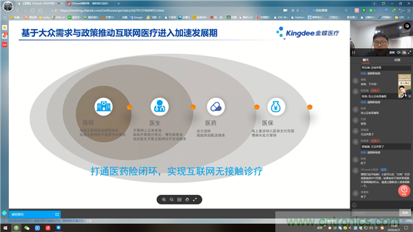 OFweek2020醫(yī)療科技在線論壇圓滿舉辦 OFweek2020醫(yī)療科技在線論壇圓滿舉辦