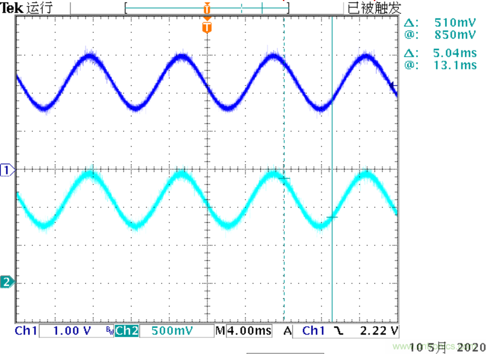 可否利用DAC來改變交流信號的幅值？