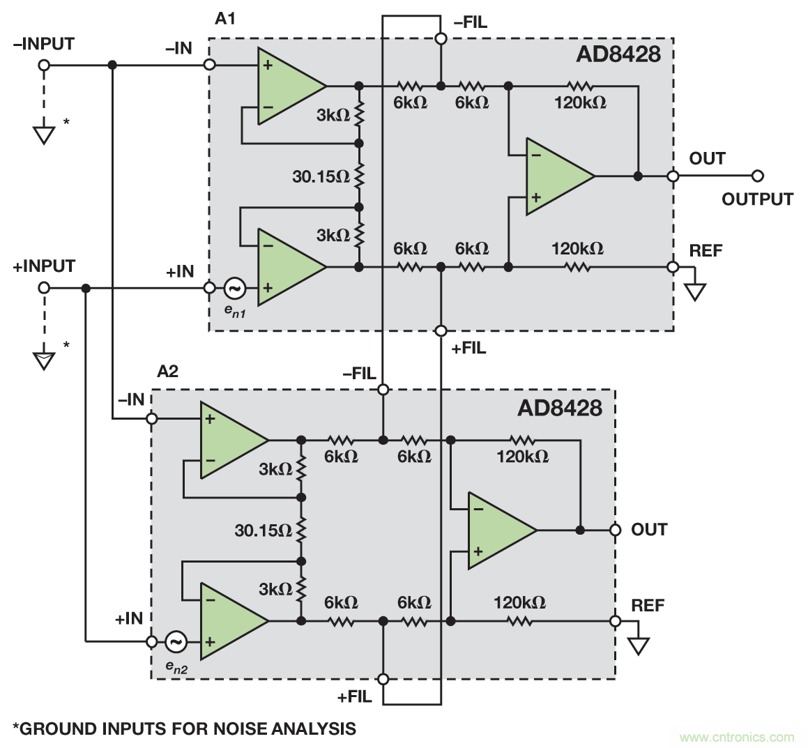 無煩惱，高增益：構(gòu)建具有納伏級(jí)靈敏度的低噪聲儀表放大器