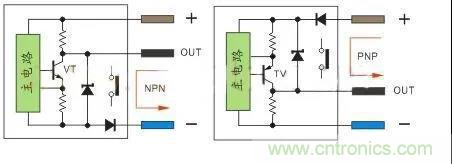 PLC與傳感器的接線都不會(huì)，還學(xué)啥PLC？