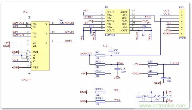 如何將輸入方波轉換成倍頻PWM波形？