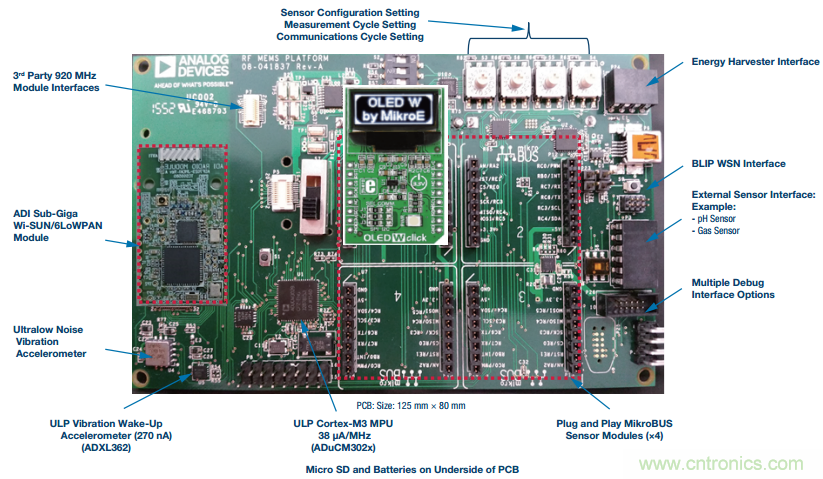 如何在&ldquo;新基建&rdquo;的風(fēng)口起飛？這里有10套方法論拿走不謝