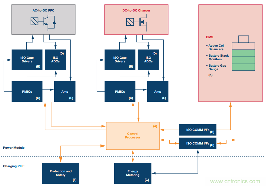 如何在&ldquo;新基建&rdquo;的風(fēng)口起飛？這里有10套方法論拿走不謝