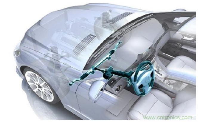 增強(qiáng)的電動(dòng)助力轉(zhuǎn)向系統(tǒng)設(shè)計(jì)，更可靠，更節(jié)能！